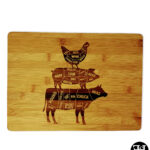 Meat Cuts Bamboo Cutting Board
