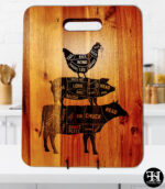 Cuts of Meats Acacia Wood Large Cutting Board