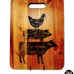 Cuts of Meats Acacia Wood Large Cutting Board