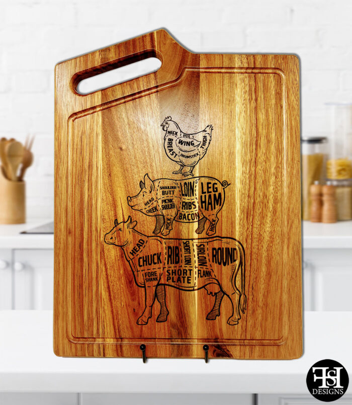 Cuts of Meats Outlined Acacia Wood Cutting Board